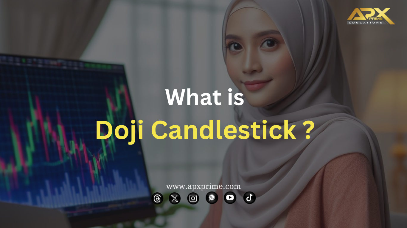 Doji candlestick