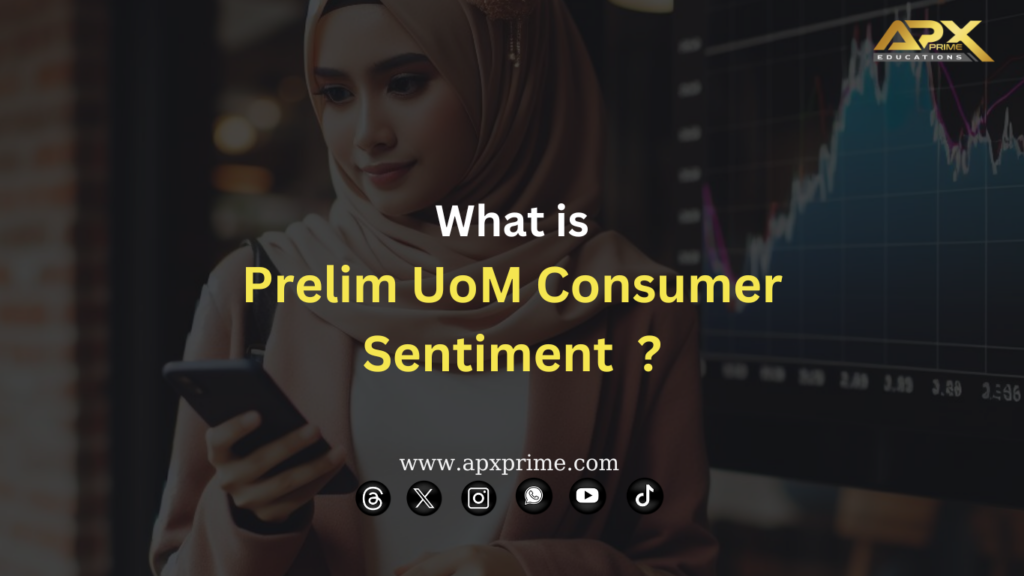 Prelim UoM Consumer Sentiment